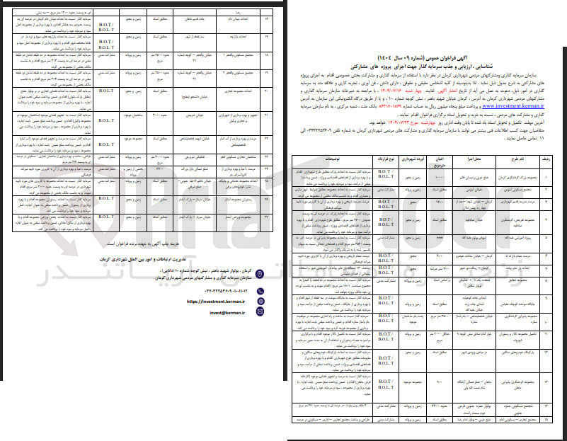 تصویر کوچک آگهی شناسایی ، ارزیابی و جذب سرمایه گذار جهت اجرای پروژه مشارکتی تکمیل مجموعه تالار و رستوران شهروند