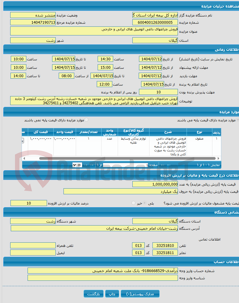 تصویر کوچک آگهی فروش چراغهای داغی اتومبیل های ایرانی و خارجی