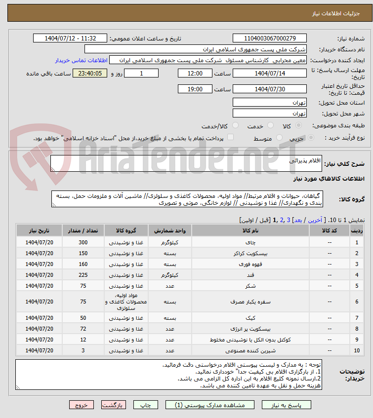 تصویر کوچک آگهی اقلام پذیرائی