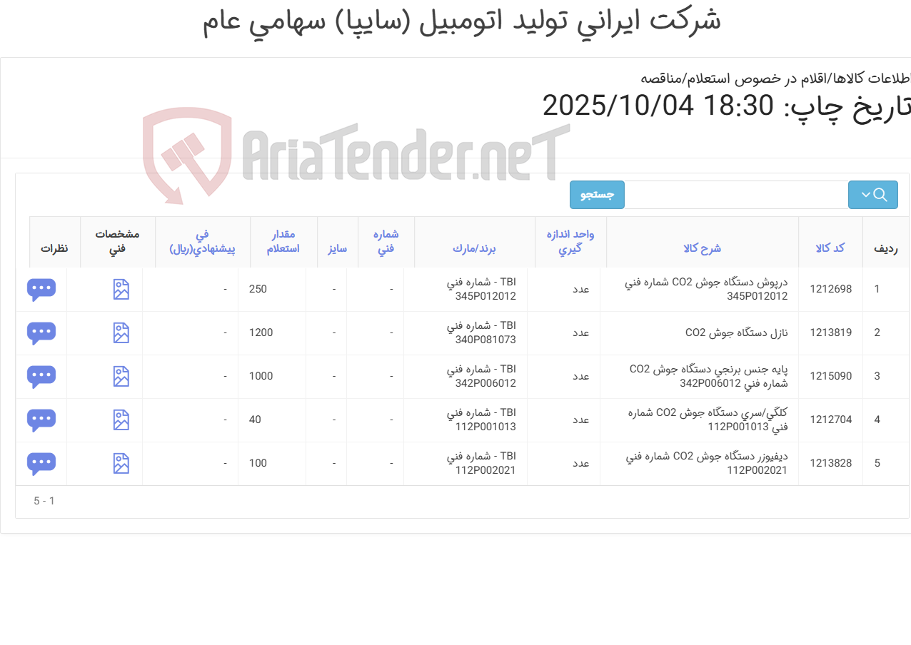 تصویر کوچک آگهی تأمین اقلام یدکی دستگاه جوش CO2