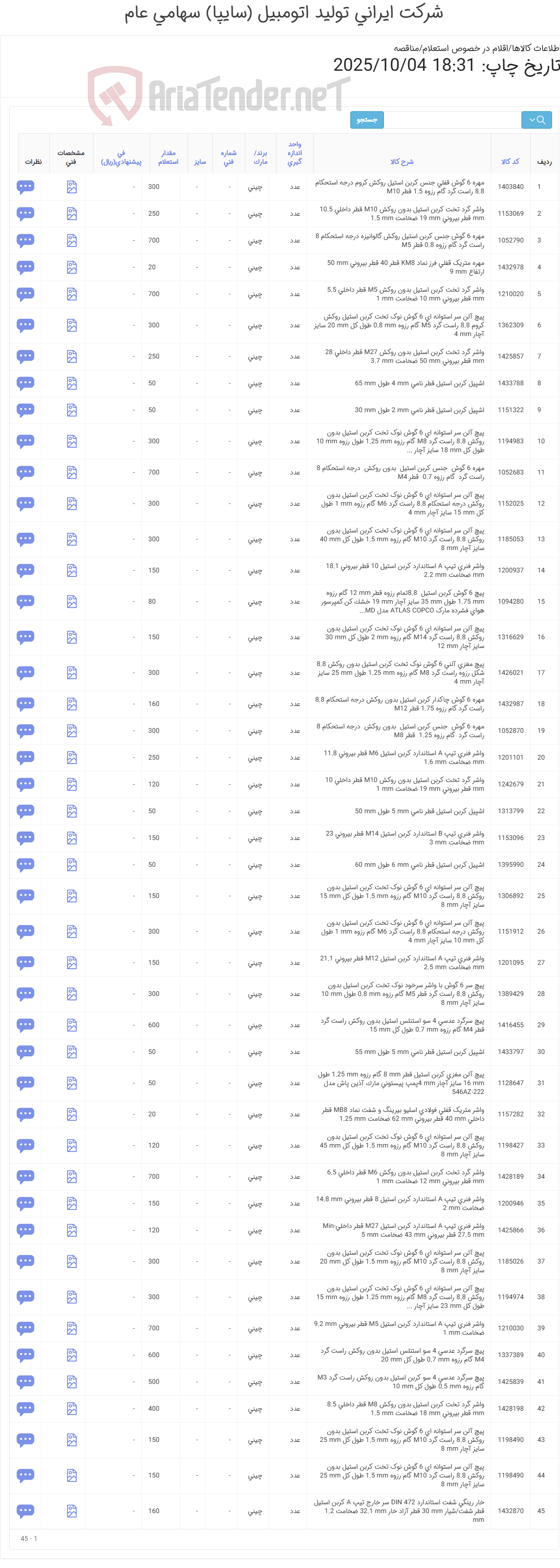تصویر کوچک آگهی تامین چهل و پنج ردیف واشر، اشپیل، مهره، پیچ آلن , ...