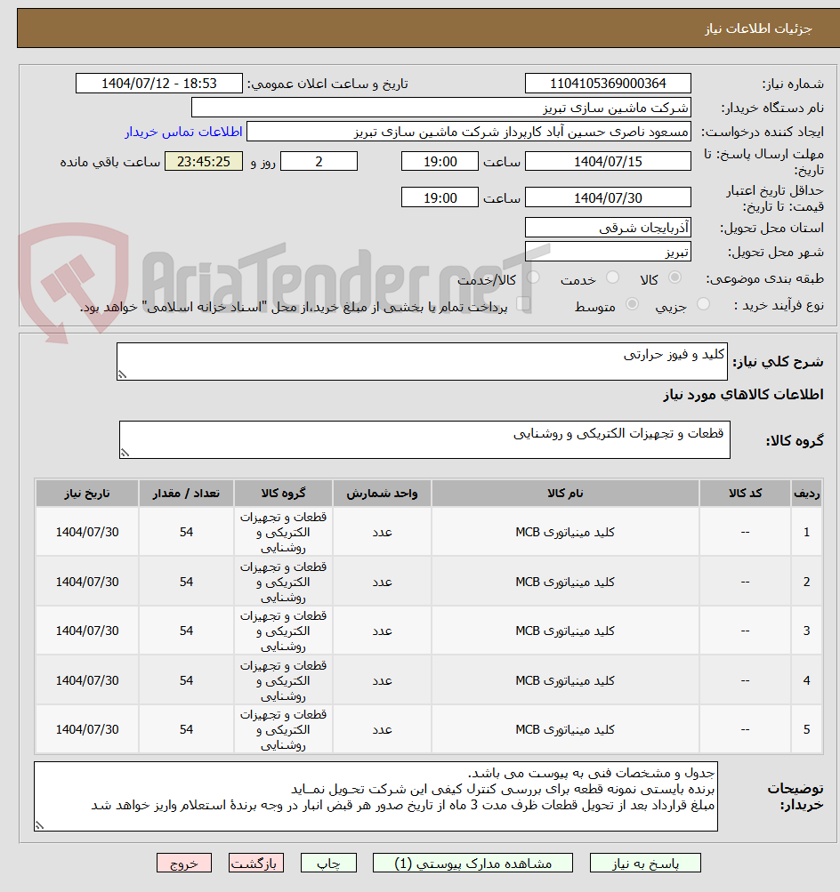 تصویر کوچک آگهی کلید و فیوز حرارتی