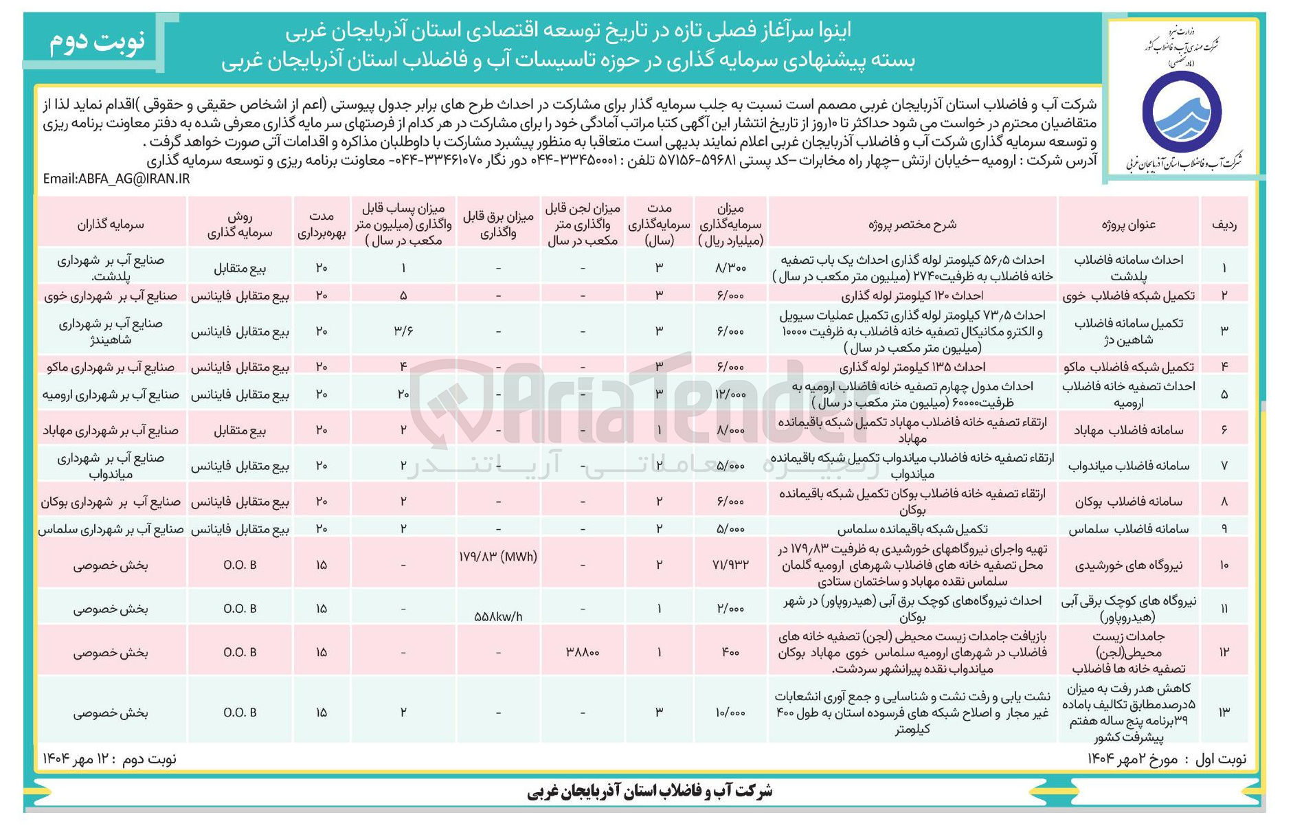 تصویر کوچک آگهی مشارکت در احداث طرحهای برابر جدول پیوستی در 13 ردیف شامل: نیروگاه های کوچک برقی آبی هیدروپاور 