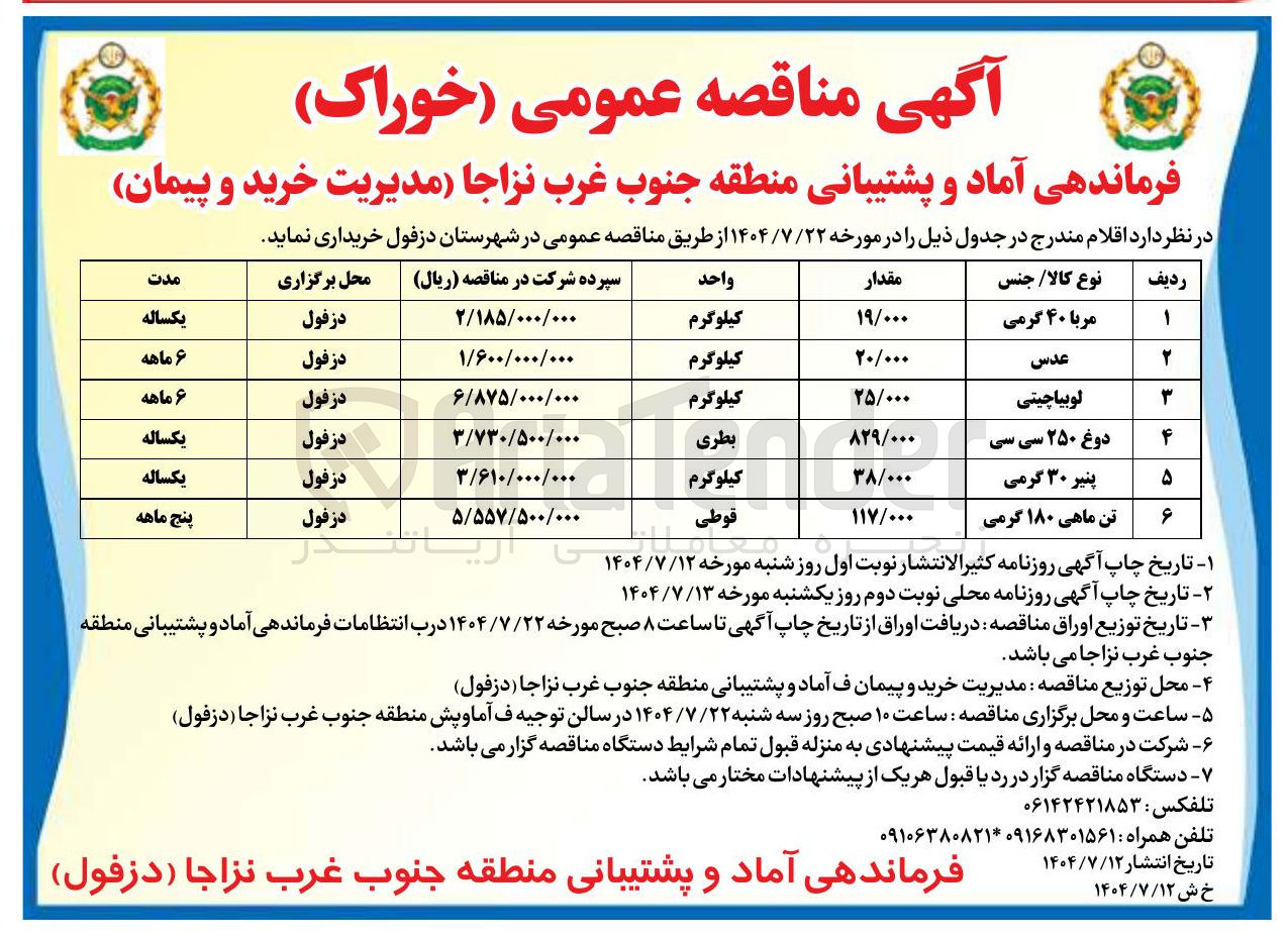 تصویر کوچک آگهی خرید مربا 40 گرمی به مقدار 19/000 کیلوگرم