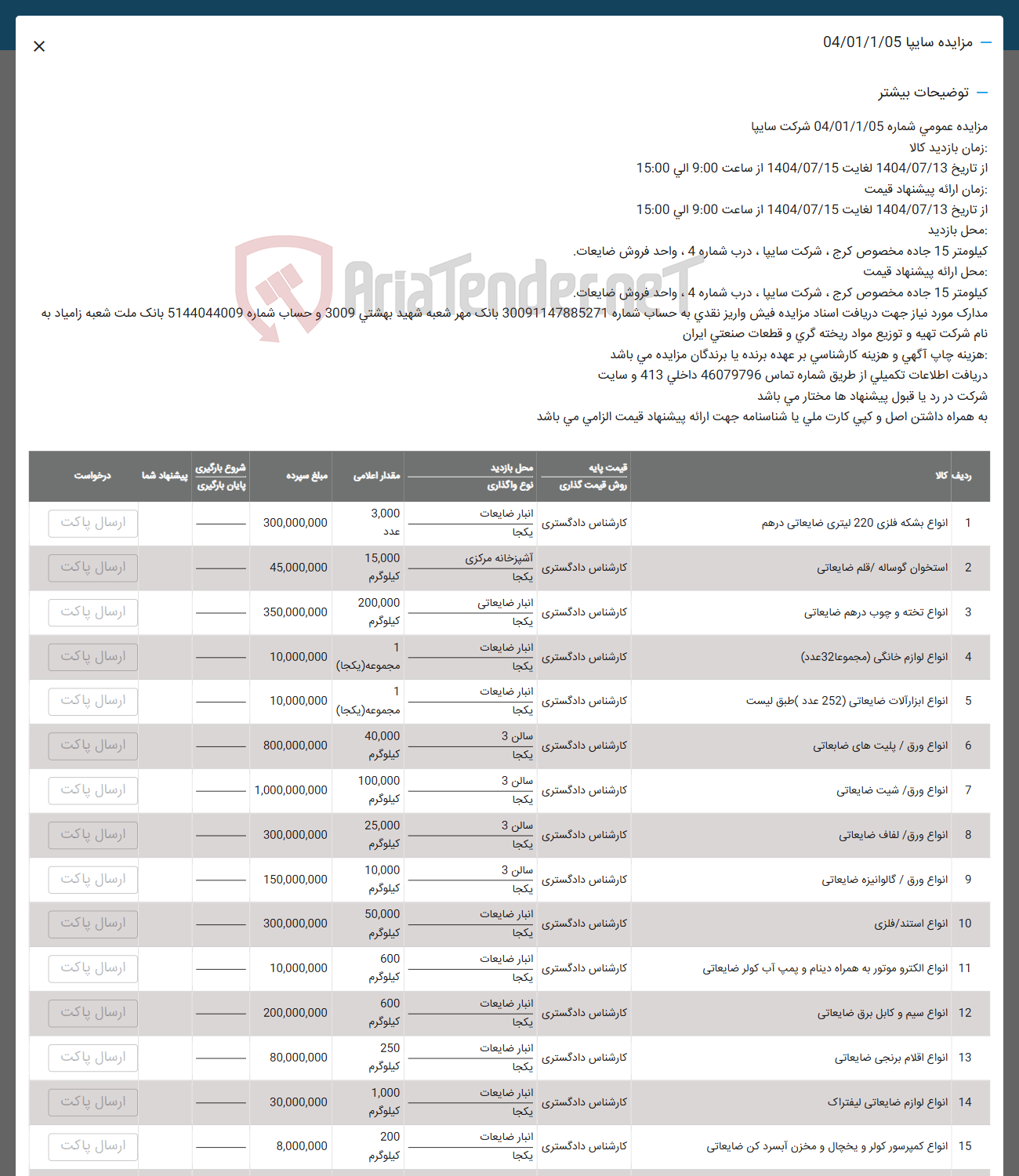 تصویر کوچک آگهی 12 انواع سیم و کابل برق ضایعاتی