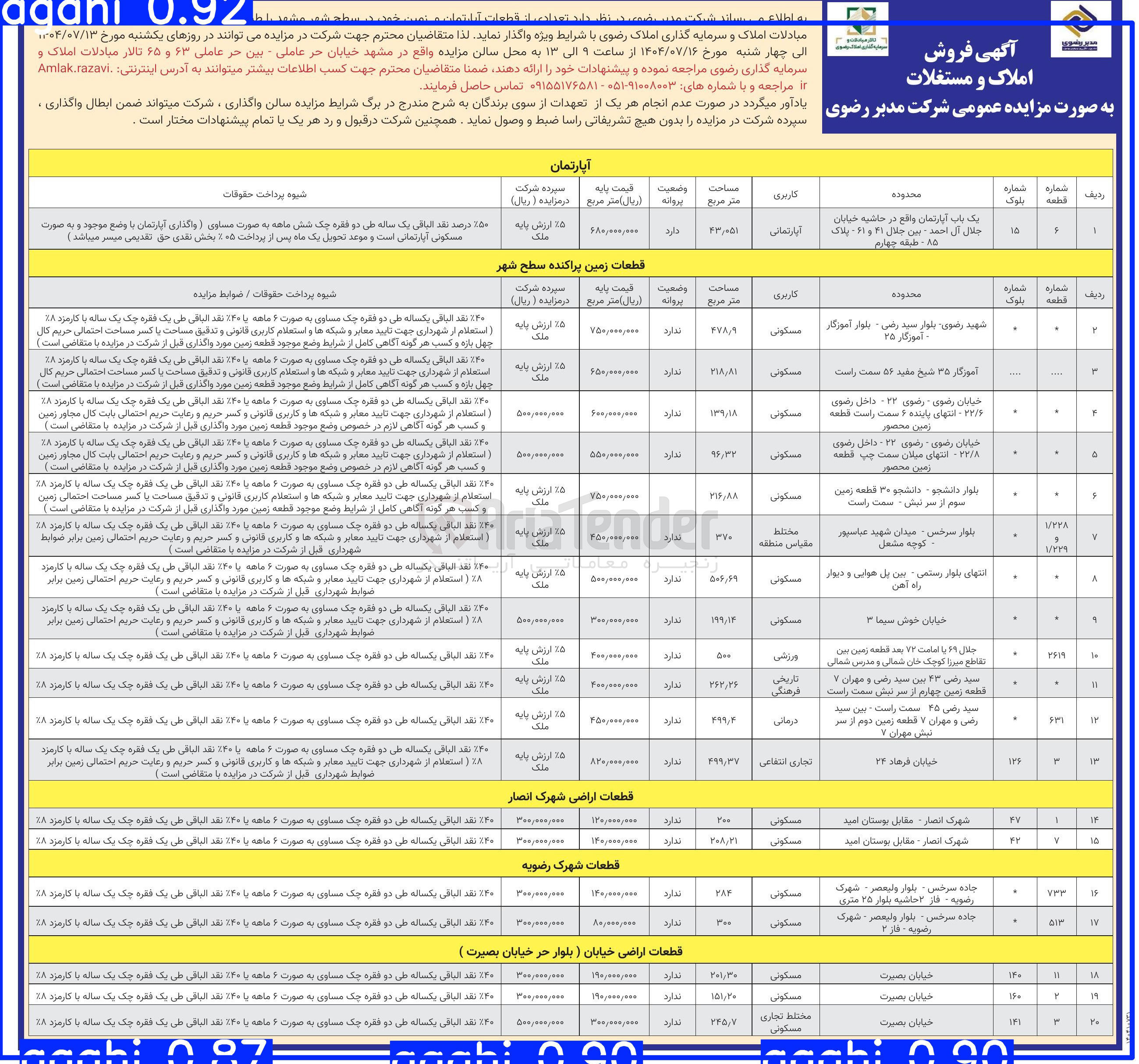 تصویر کوچک آگهی فروش تعدادی از قطعات آپارتمان و زمین در 20 ردیف با کاربری مسکونی - مختلط - ورزشی - درمانی - تجاری 