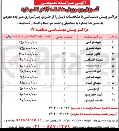تصویر کوچک آگهی واگذاری مراکز پیش دبستانی در 11 ردیف