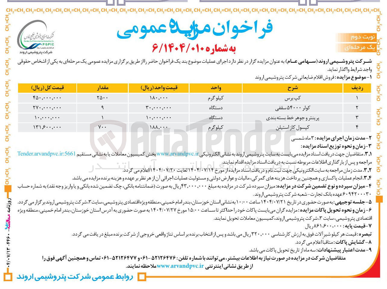 تصویر کوچک آگهی پرینتر و جوهر خط بسته بندی