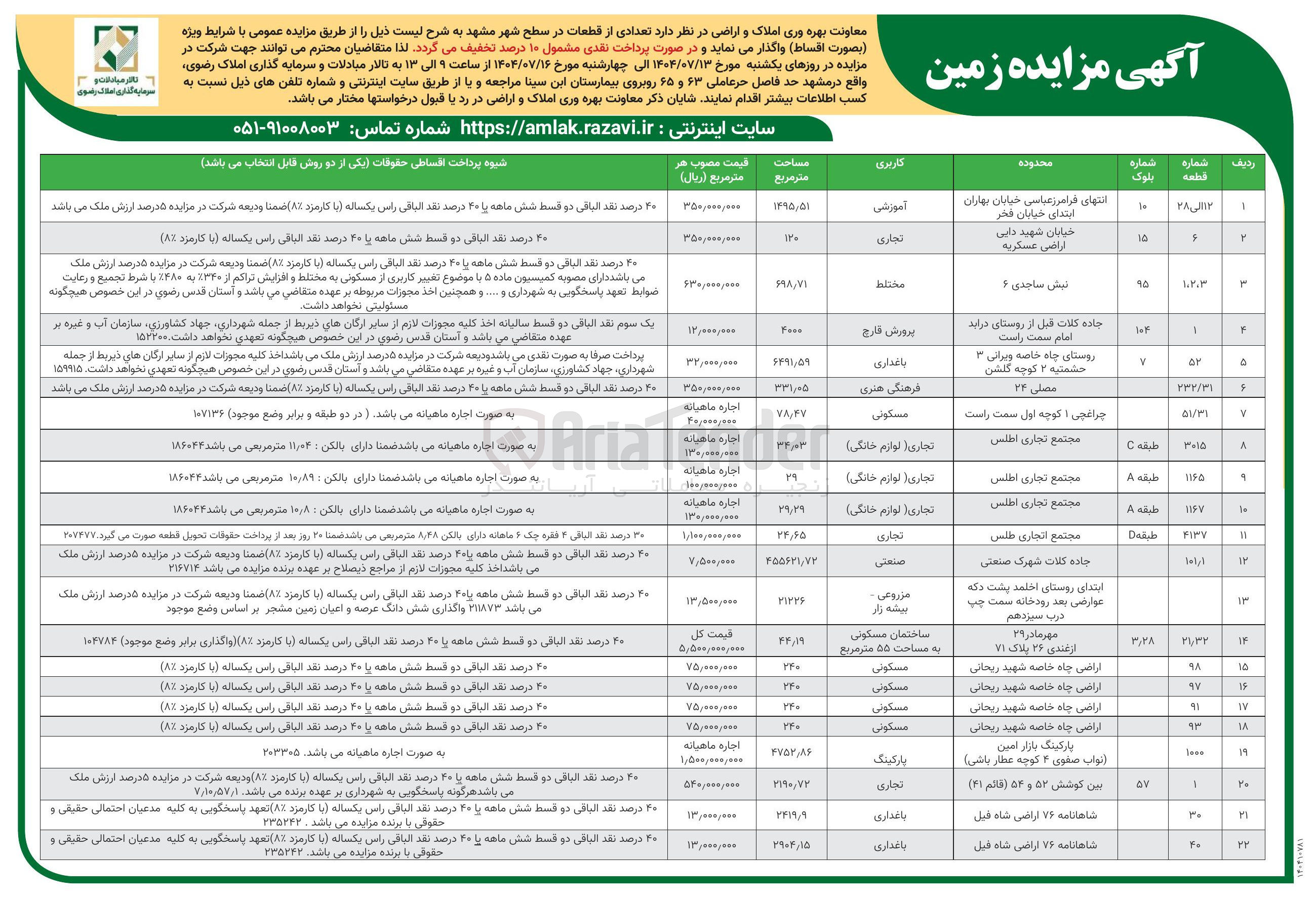 تصویر کوچک آگهی فروش تعدادی از قطعات در 22 ردیف با کاربری آموزشی - تجاری - پرورش قارچ - باغداری - مسکونی - فرهنگی هنری - صنعتی - مزروعی - پارکینگ