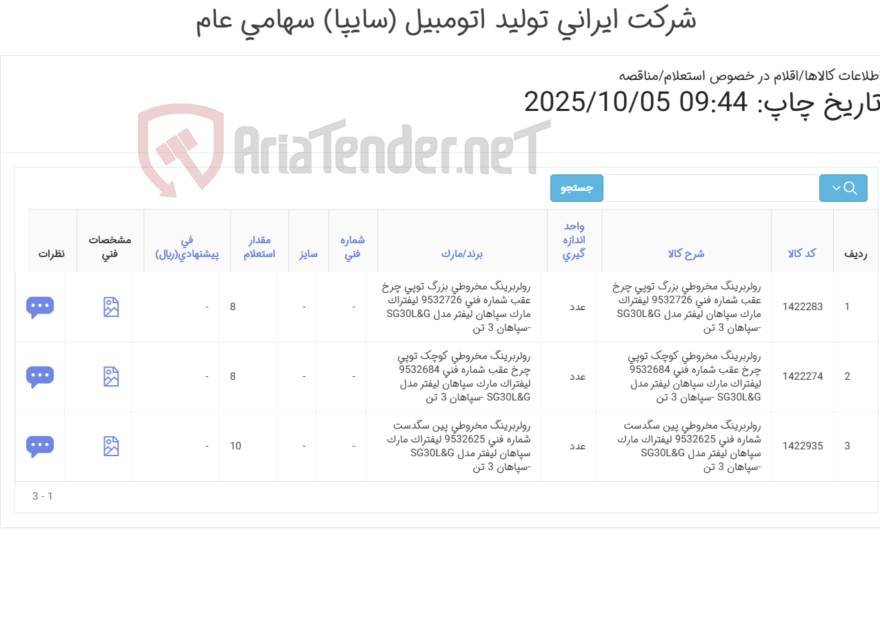 تصویر کوچک آگهی رولبرینگ مخروطی