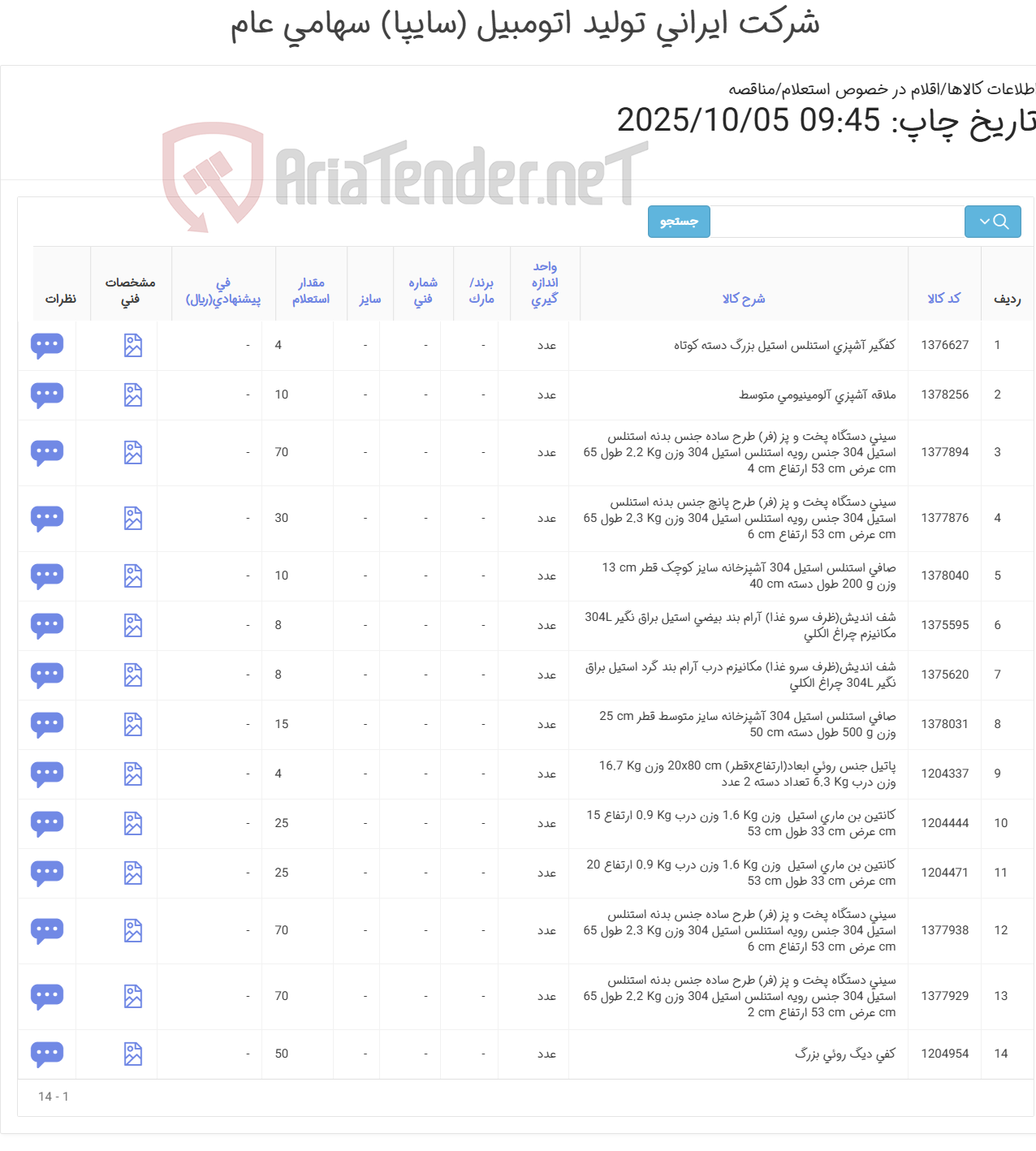 تصویر کوچک آگهی تجهیزات آشپزخانه