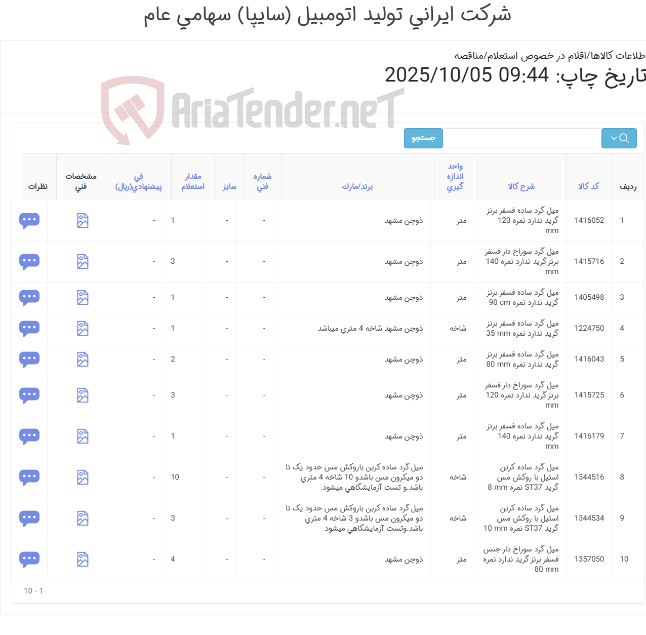 تصویر کوچک آگهی میل گرد فسفربرنز