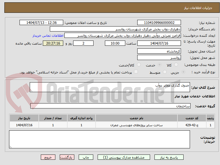 تصویر کوچک آگهی جدول گذاری معابر دوآب