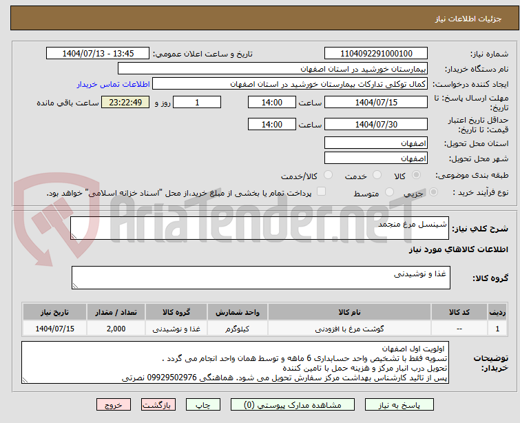 تصویر کوچک آگهی شینسل مرغ منجمد