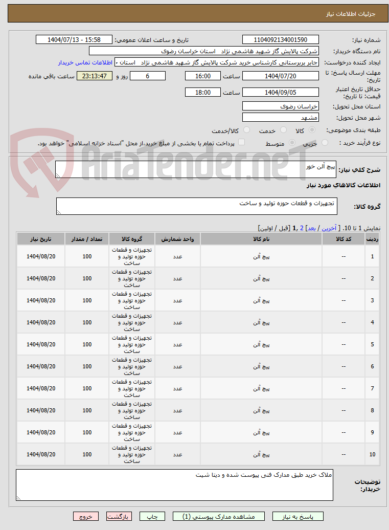 تصویر کوچک آگهی پیچ آلن خور
