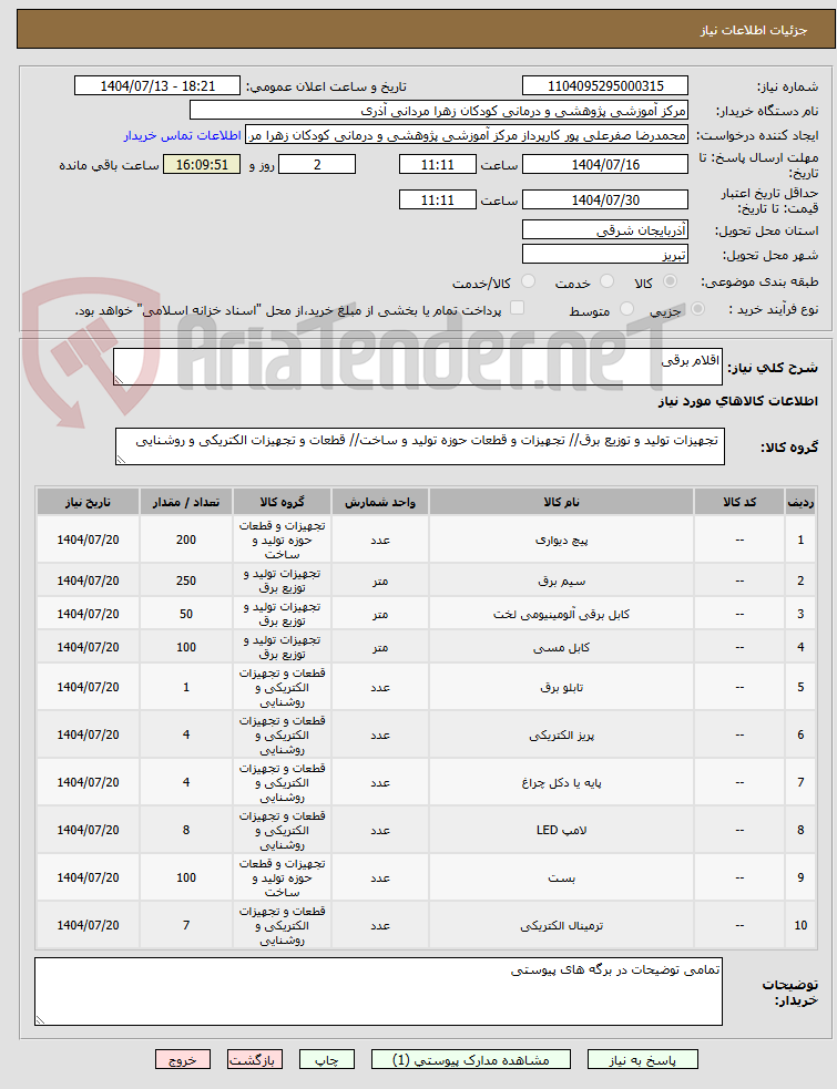 تصویر کوچک آگهی اقلام برقی