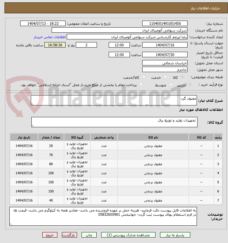 تصویر کوچک آگهی مفتول گرد