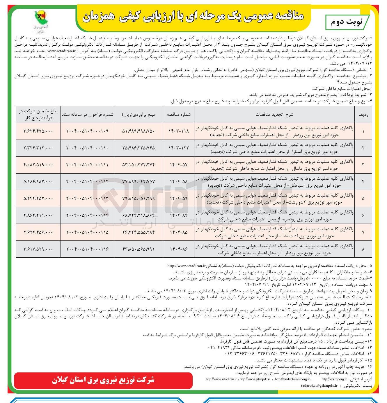 تصویر کوچک آگهی واگذاری کلیه عملیات مربوط به تبدیل شبکه فشار ضعیف هوایی سیمی به کابل خودنگهدار در حوزه امور توزیع برق سیاهکل از محل اعتبارات منابع داخلی شرکت ( تجدید )
۱۴۰۴-۵۸