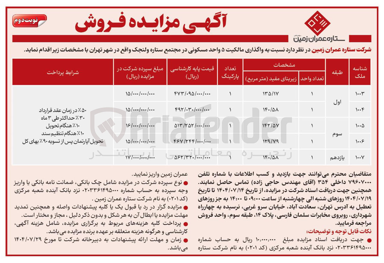 تصویر کوچک آگهی واگذاری مالکیت ۵ واحد مسکونی