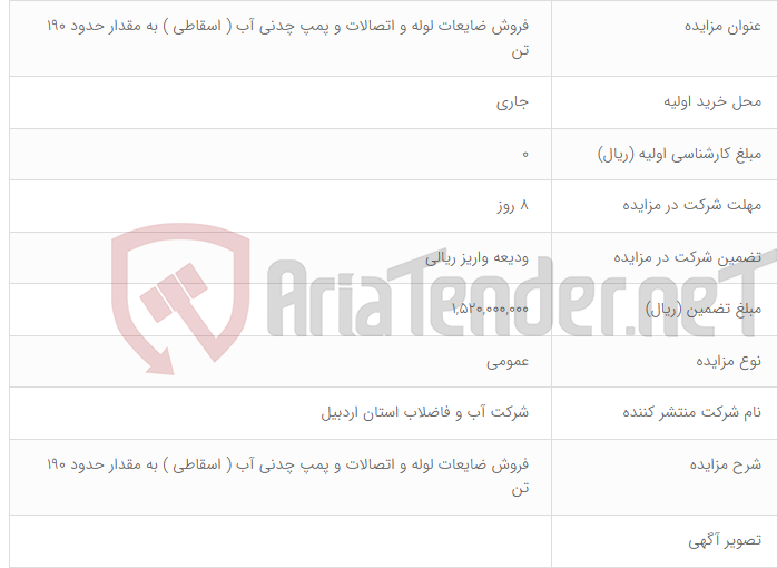 تصویر کوچک آگهی فروش ضایعات لوله و اتصالات و پمپ چدنی آب ( اسقاطی ) به مقدار حدود 190 تن