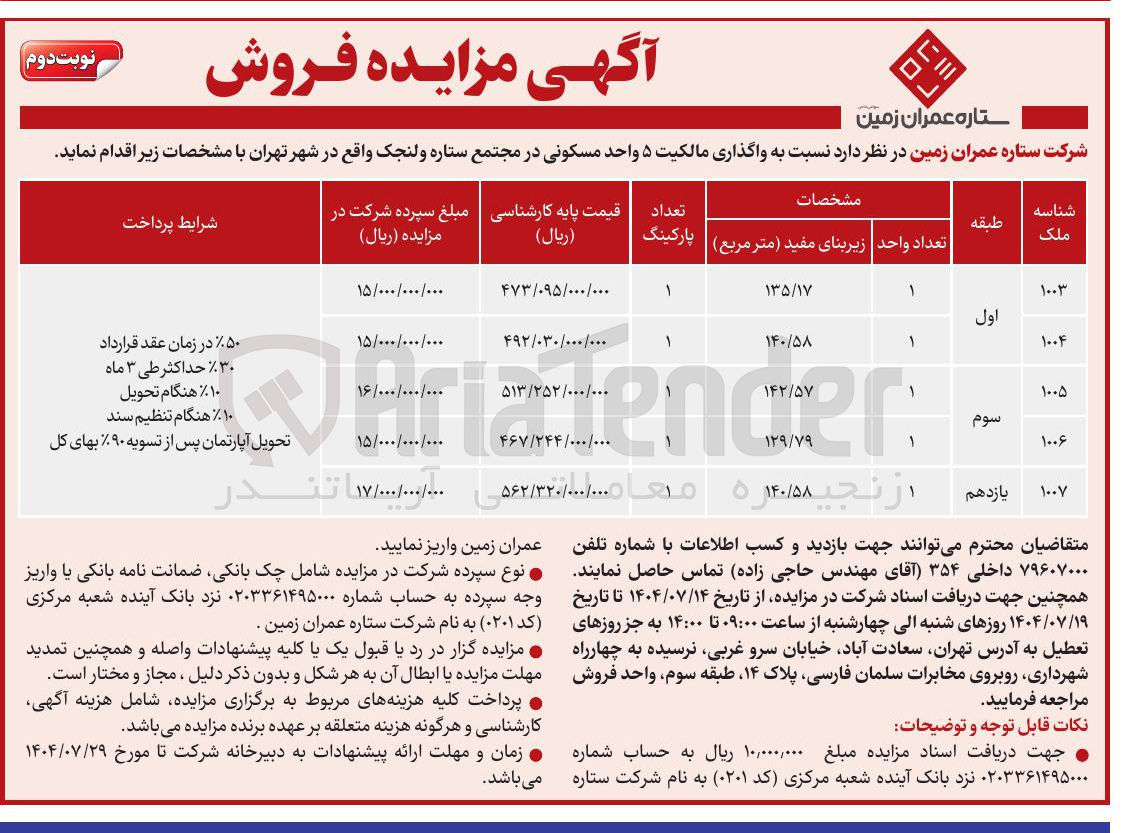 تصویر کوچک آگهی واگذاری مالکیت ۵ واحد مسکونی