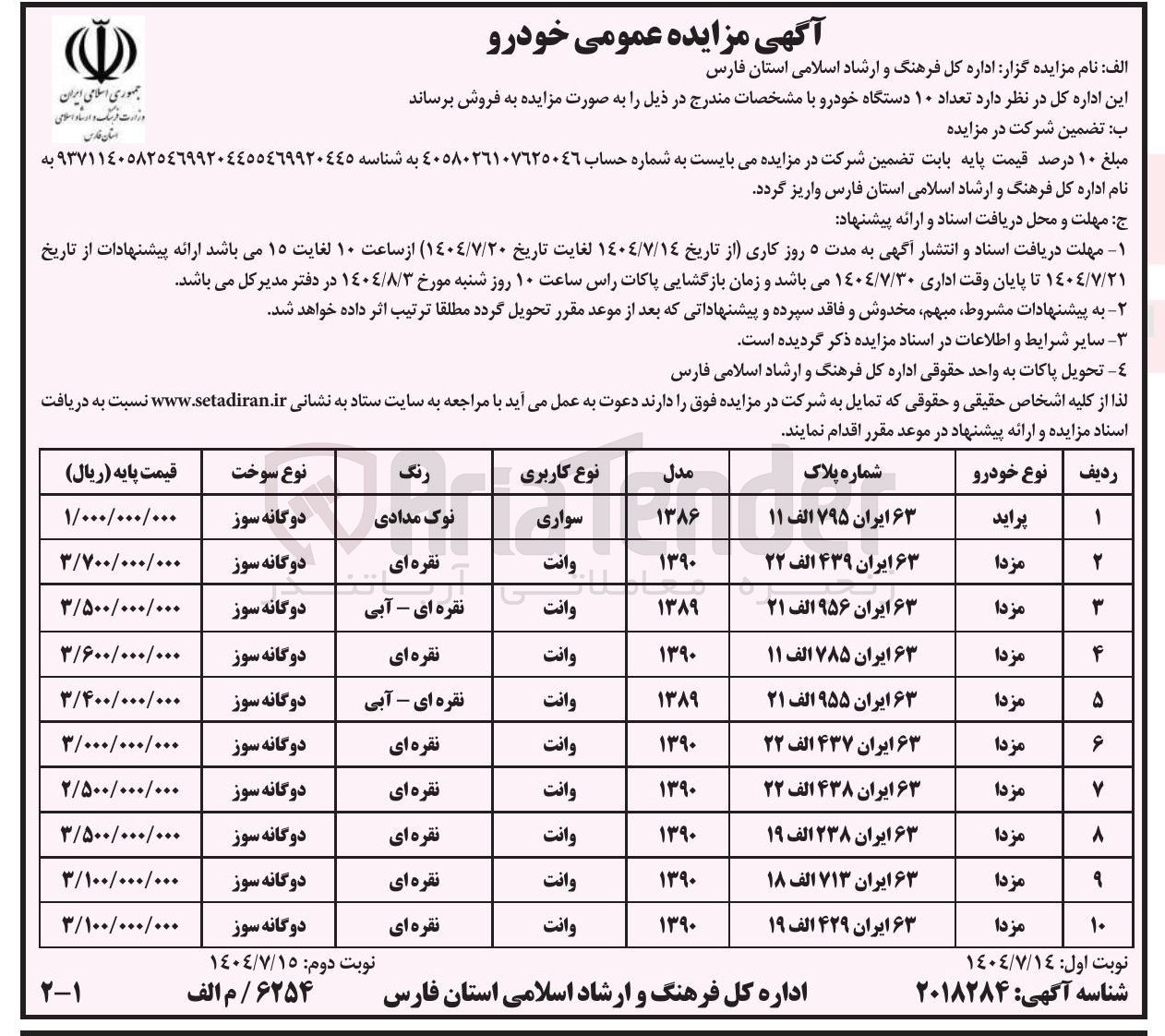 تصویر کوچک آگهی فروش  تعداد ۱۰ دستگاه خودرو 