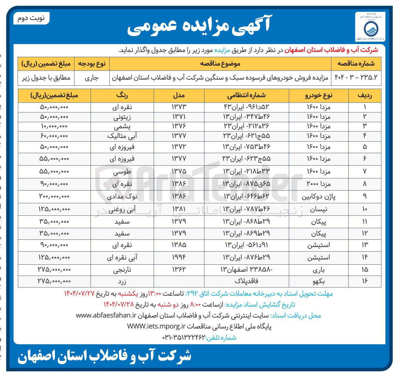 تصویر کوچک آگهی فروش خودروهای فرسوده سبک و سنگین : مزدا 1600.پیکان.باری و..........