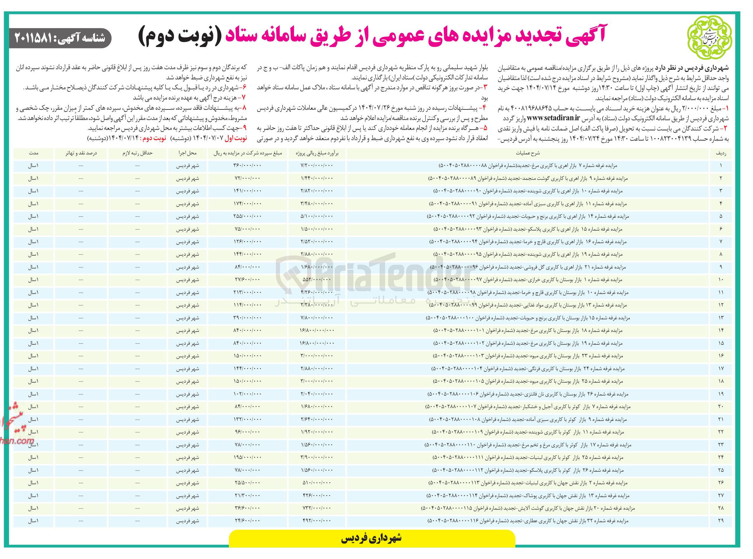 تصویر کوچک آگهی اجاره غرفه شماره ۱۹ بازار بوستان با کاربری مرغ 