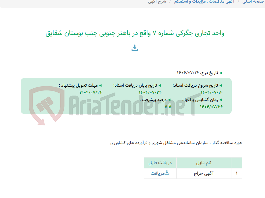 تصویر کوچک آگهی واحد تجاری جگرکی شماره 7 واقع در باهنر جنوبی جنب بوستان شقایق