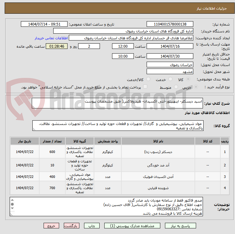 تصویر کوچک آگهی اسید دیسکلر- اینهبیتور-آنتی اکسیدان- هیدرولاکس( طبق مشخصات پیوست
