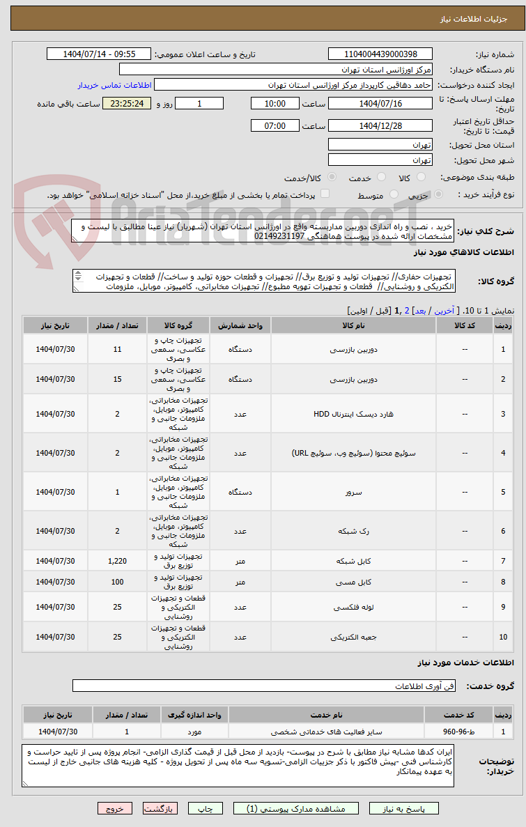تصویر کوچک آگهی خرید ، نصب و راه اندازی دوربین مداربسته واقع در اورژانس استان تهران (شهریار) نیاز عینا مطالبق با لیست و مشخصات ارائه شده در پیوست هماهنگی 02149231197