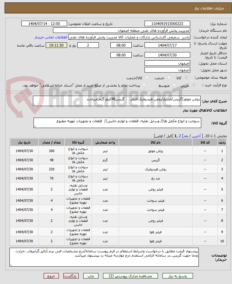 تصویر کوچک آگهی روغن موتور/گریس/ضدیخ/روغن هیدرولیک/فیلتر گریس48کیلو گرم میباشد