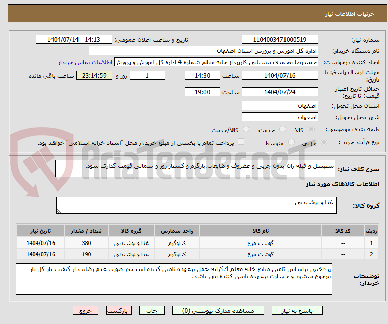 تصویر کوچک آگهی شنیسل و فیله ران بدون چربی و غضروف و ضایعات.بارگرم و کشتار روز و شمالی قیمت گذاری شود.