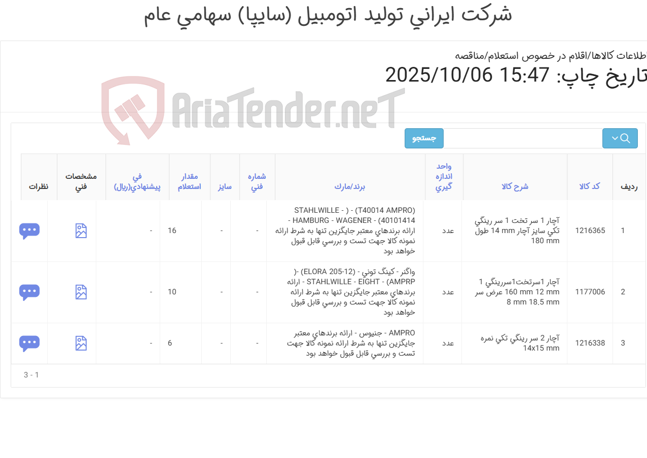 تصویر کوچک آگهی آچار یکسر تخت و دو سر تخت (توجه! ارائه برندهای معتبر جایگزین تنها به شرط ارائه نمونه کالا جهت تست و بررسی قابل قبول خواهد بود)