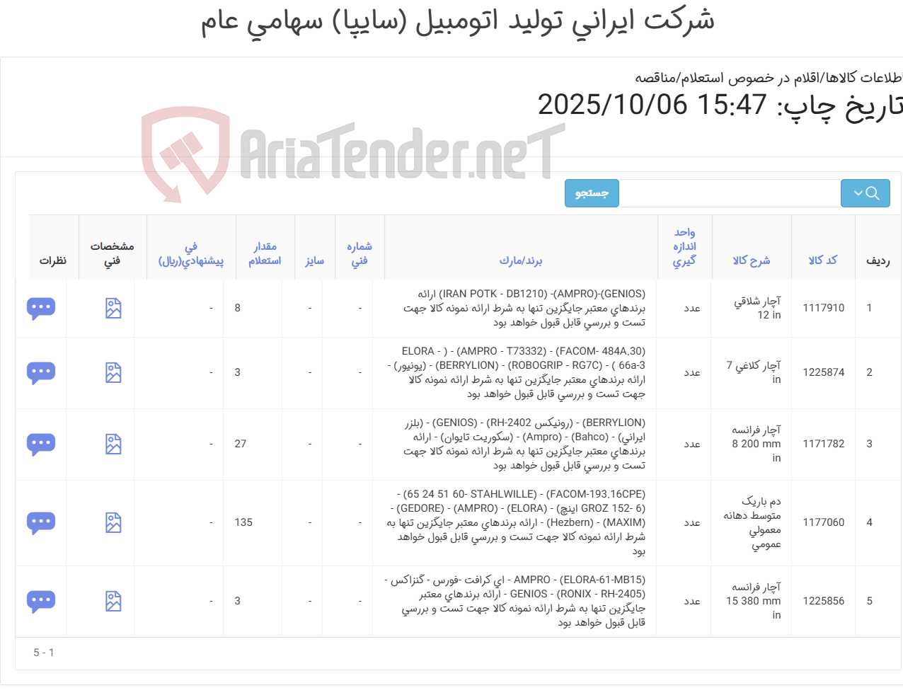 تصویر کوچک آگهی انواع آچار، انبر و دم باریک (توجه! ارائه برندهای معتبر جایگزین تنها به شرط ارائه نمونه کالا جهت تست و بررسی قابل قبول خواهد بود)