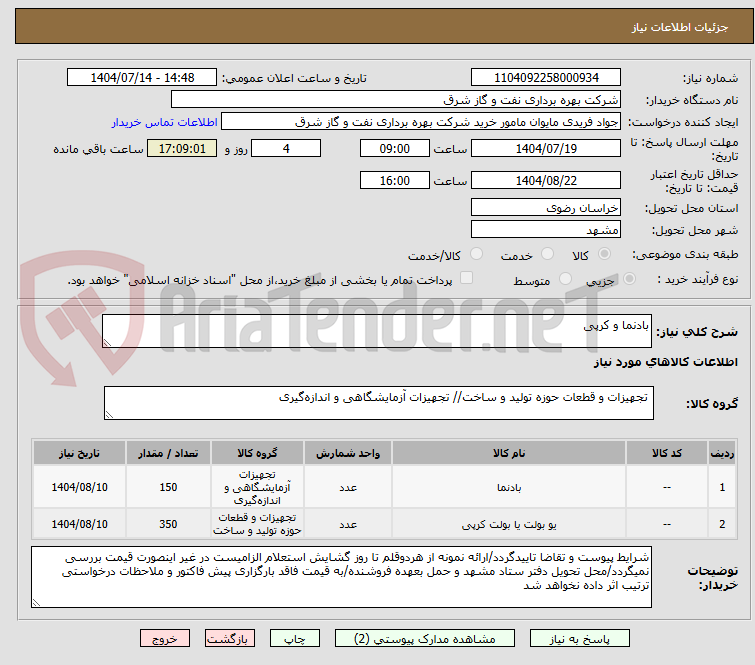 تصویر کوچک آگهی بادنما و کرپی