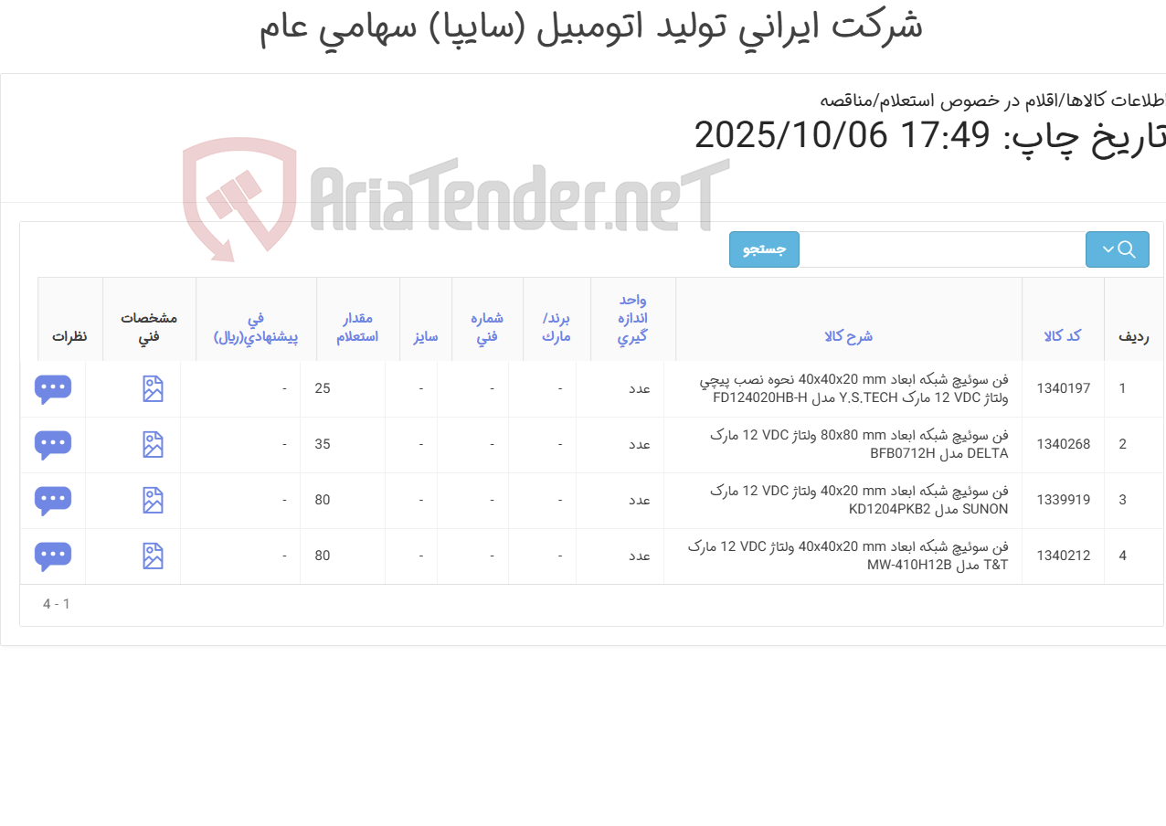 تصویر کوچک آگهی 4 آیتم فن سوئیچ شبکه (تحویل فوری