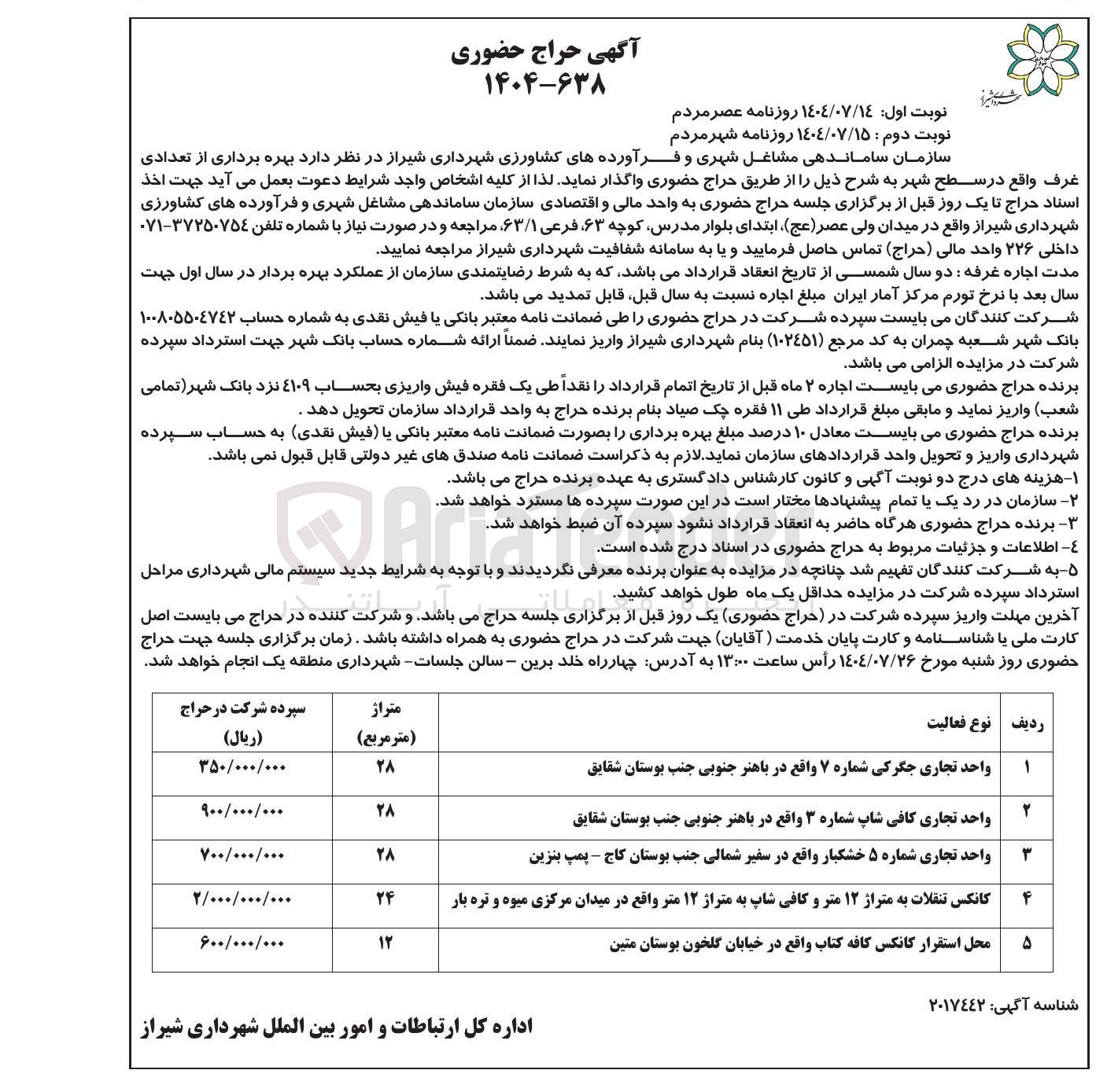 تصویر کوچک آگهی کانکس تنقلات به متراژ ۱۲ متر و کافی شاپ به متراز ۱۲ متر 