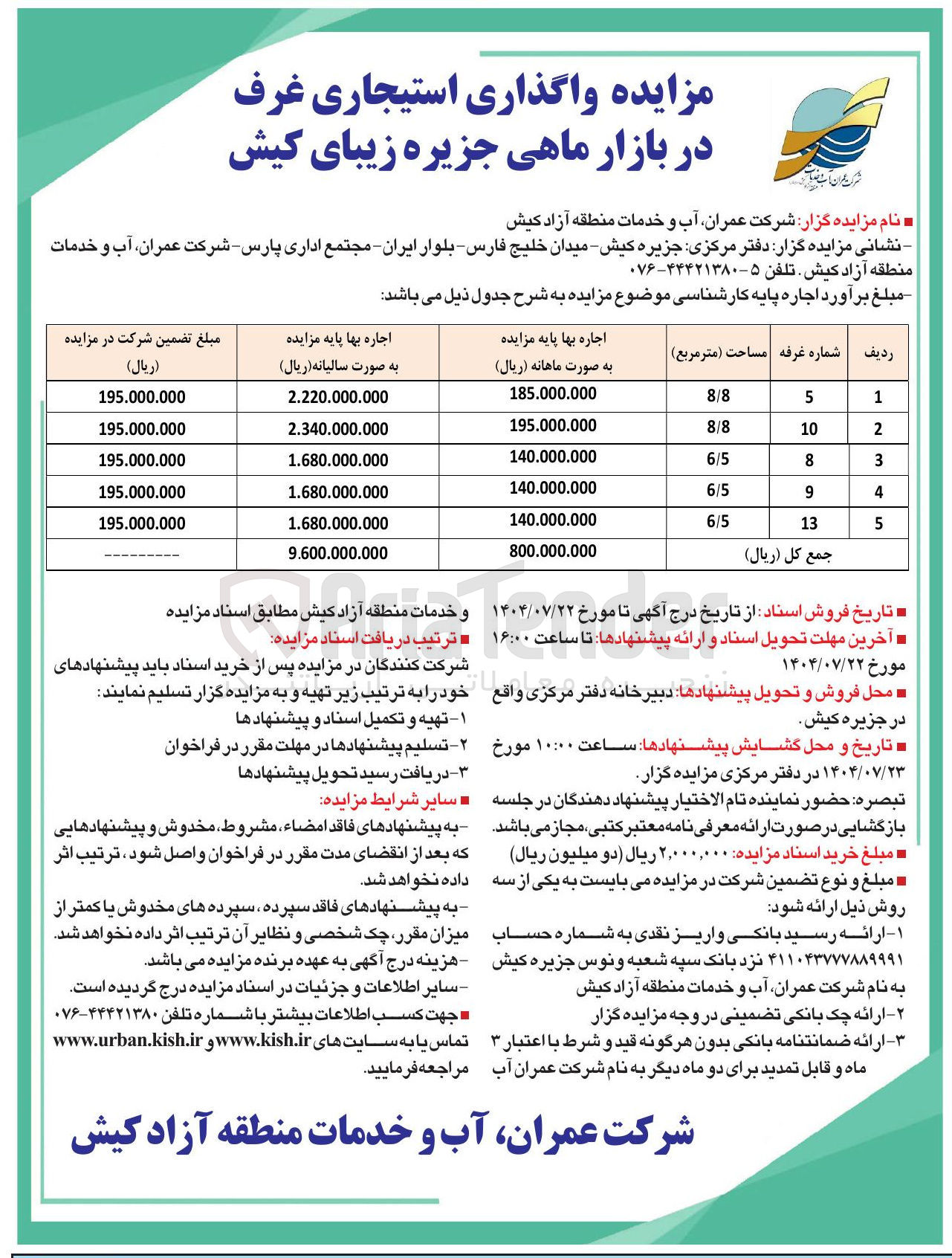 تصویر کوچک آگهی واگذاری استیجاری غرف در بازار ماهی