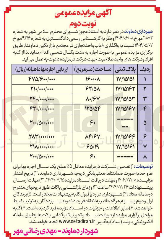 تصویر کوچک آگهی واگذاری ۸ باب واحد تجاری