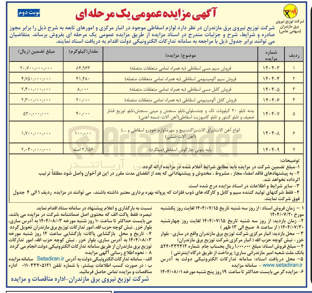 تصویر کوچک آگهی فروش کابل آلومینیومی اسقاطی به همراه تمامی متعلقات متصله