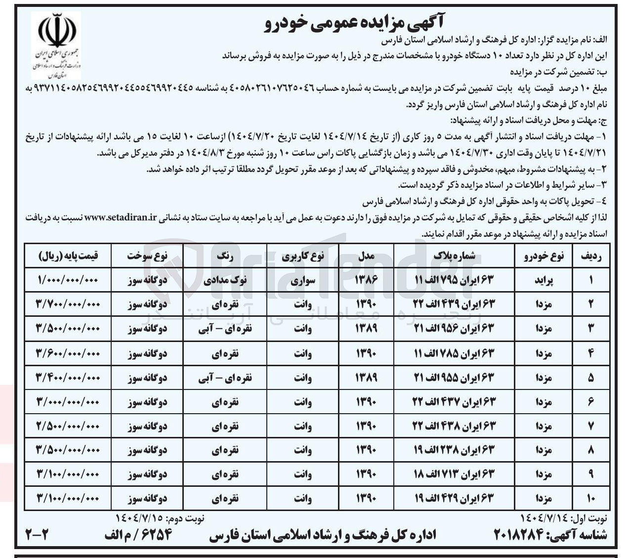 تصویر کوچک آگهی فروش تعداد ۱۰ دستگاه خودرو