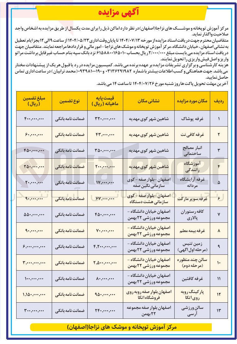 تصویر کوچک آگهی واگذاری 13 ردیف اماکن :غرفه پوشاک-غرفه سوپرمارکت و.....