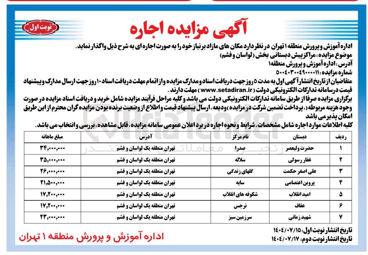تصویر کوچک آگهی مراکز پیش دبستانی 