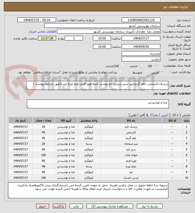 تصویر کوچک آگهی زرشک-کشمش--مغز گردو-پنیر-سیر ترشی-جو پوست کنده-لوبیا قرمز-تخم مرغ ......(طبق شرایط پیوست )