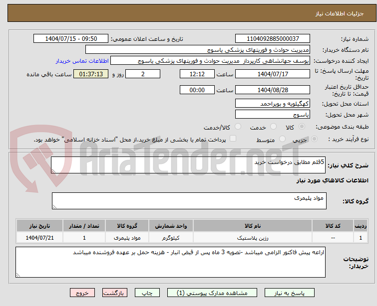 تصویر کوچک آگهی 5قلم مطابق درخواست خرید