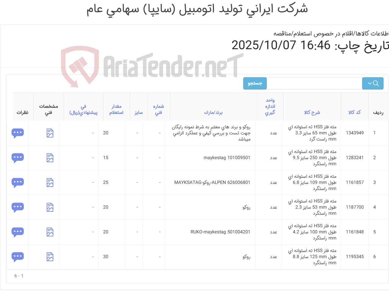 تصویر کوچک آگهی مته ‎فلز‏ ‎HSS‏ ‎ته استوانه ای