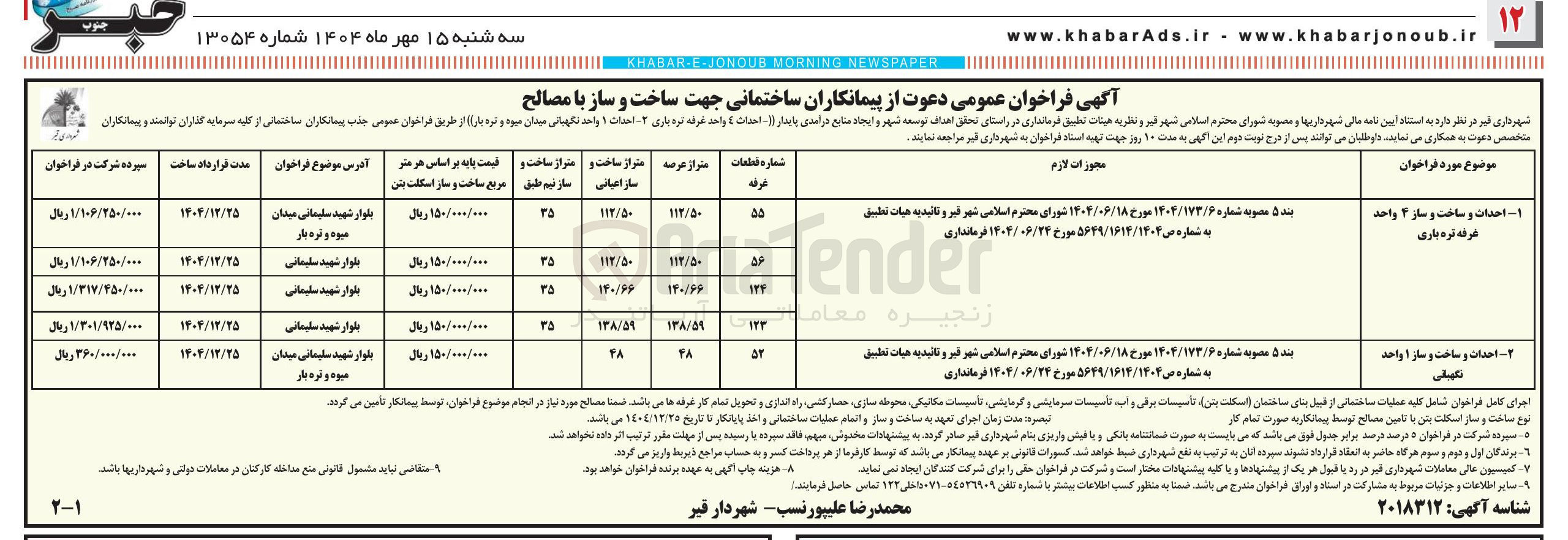 تصویر کوچک آگهی احداث و ساخت و ساز ۴ واحد غرفه تره باری