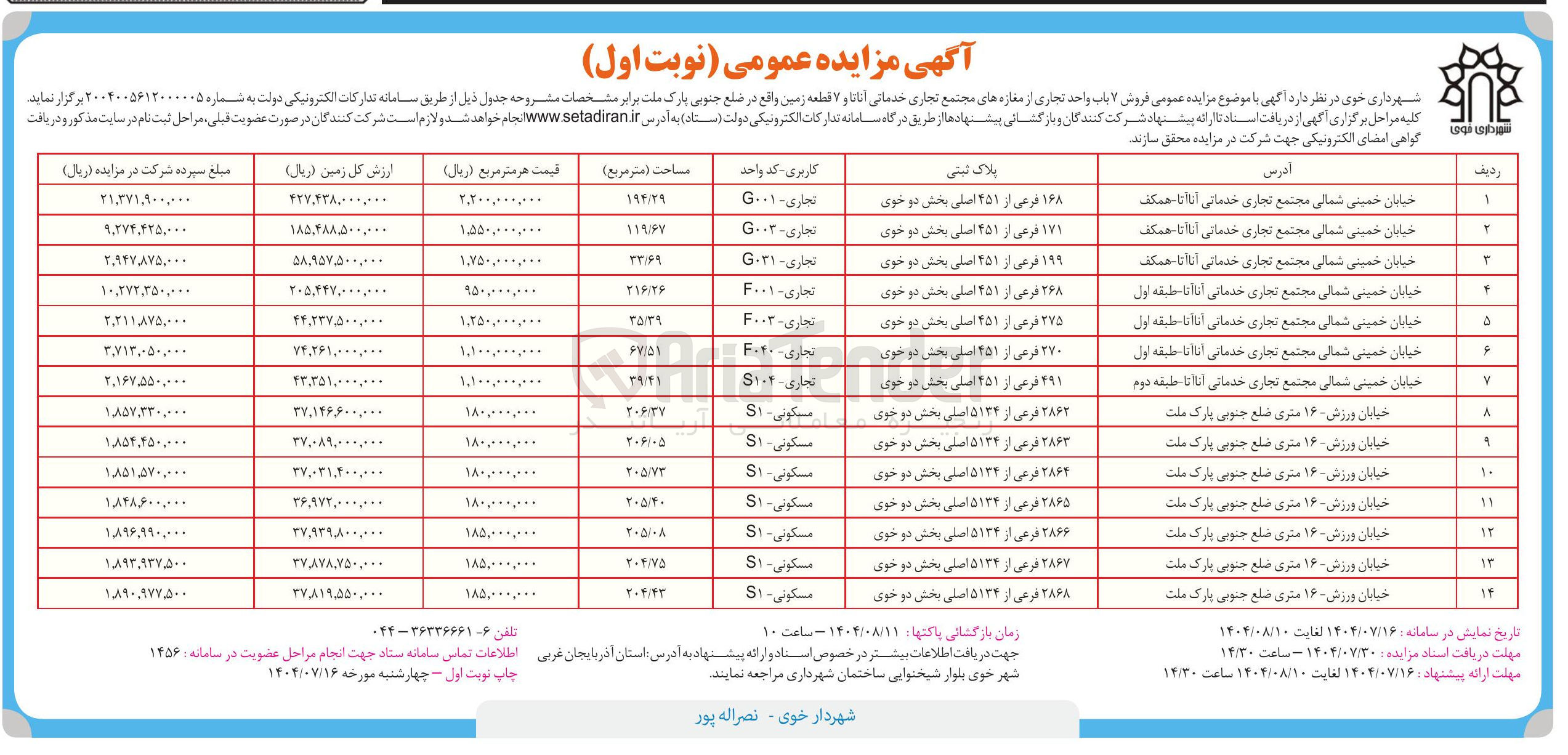 تصویر کوچک آگهی فروش ۷ باب واحد تجاری از مغازه های مجتمع تجاری خدماتی آمانا و ۷ قطعه زمین