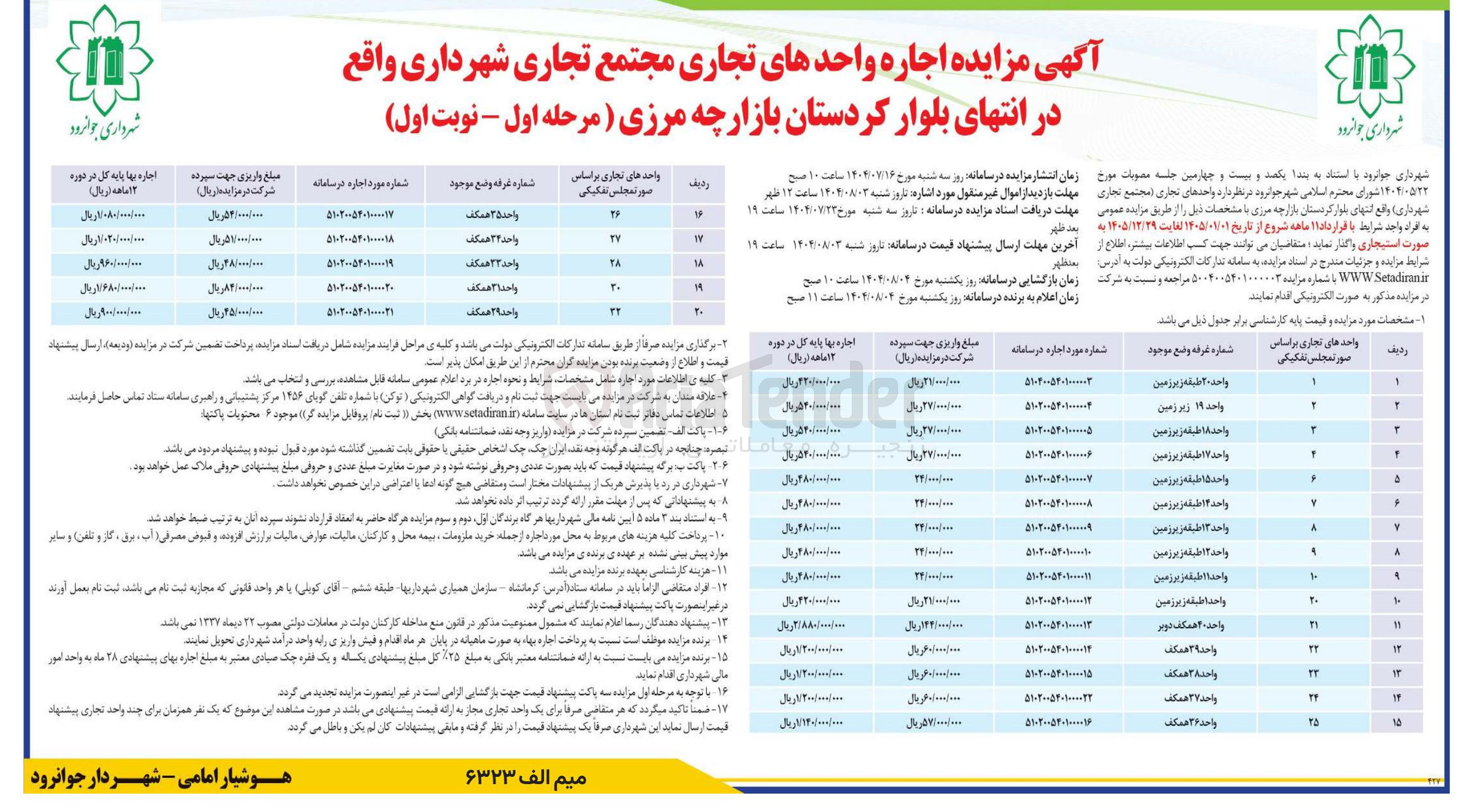 تصویر کوچک آگهی اجاره ی واحدهای تجاری مجتمع تجاری در 20 ردیف با توجه به جدول